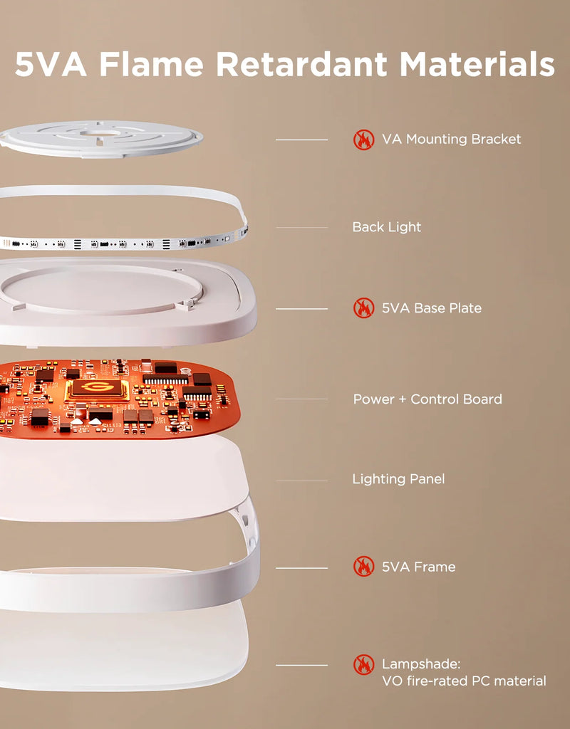 Govee 12 inch RGBWW + RGBIC Square Smart Ceiling Light