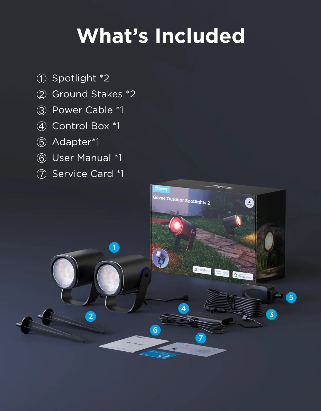 Govee Outdoor Spotlights 2