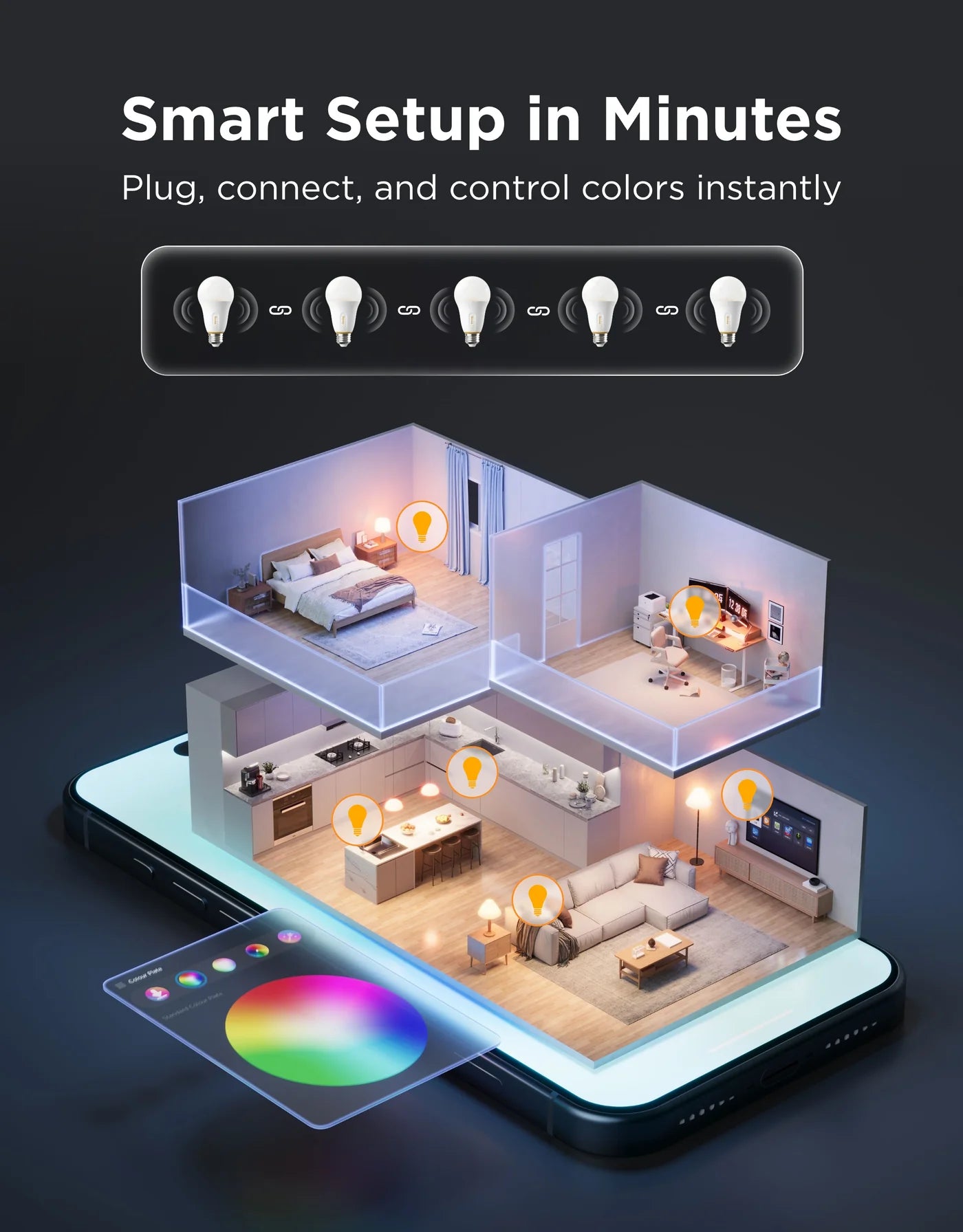 Govee Smart Bulb E27 A21 1600lm (2 Pack)