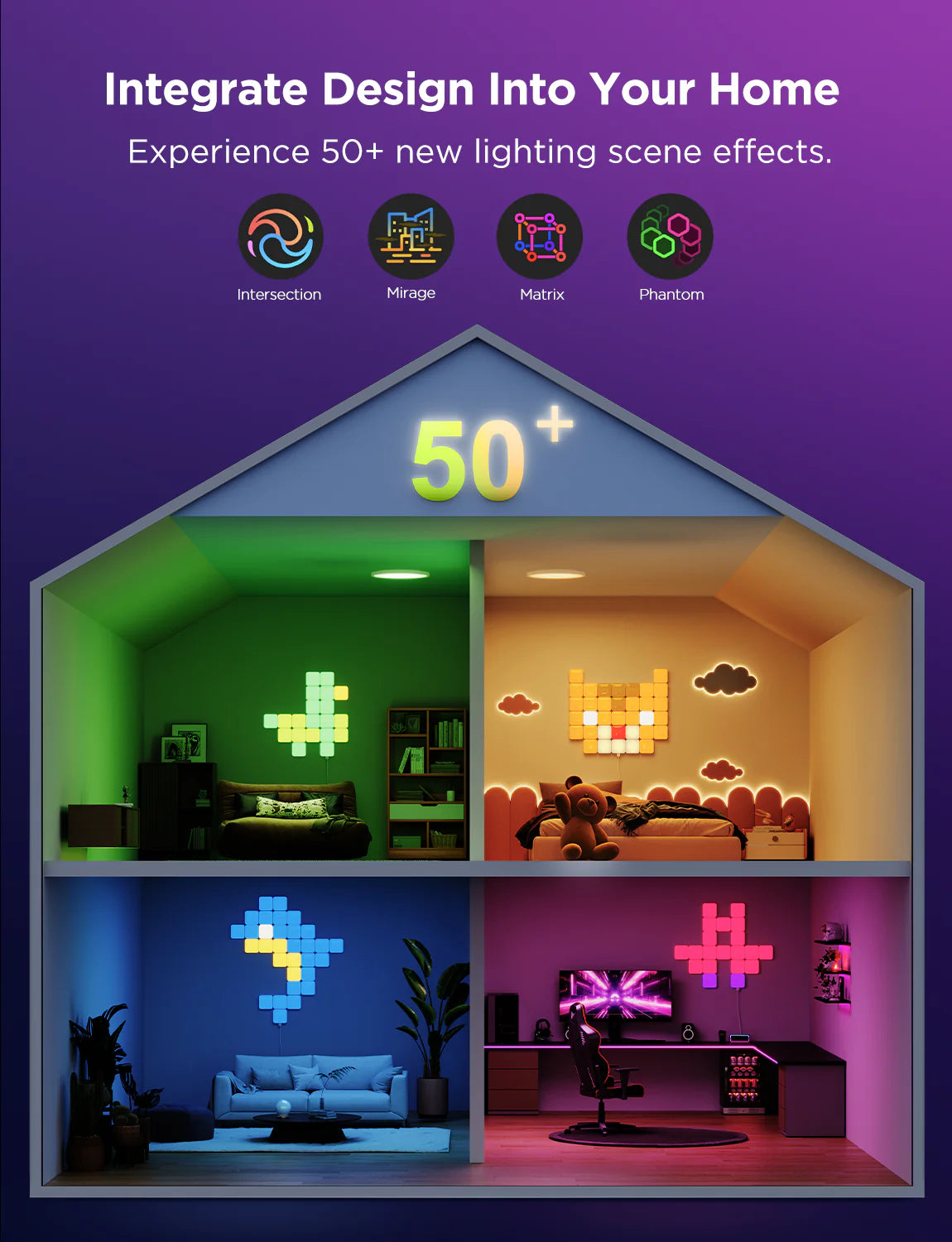 Govee Mini Panel Lights