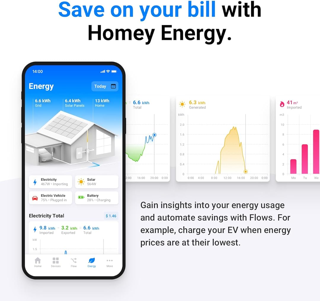 Homey Pro (2026) | Smart Hub for Home Automation – Features Z-Wave Plus, Zigbee, Wi-Fi, BLE, Infrared, Matter & Thread. Compatible with Siri, Alexa & Google Home.