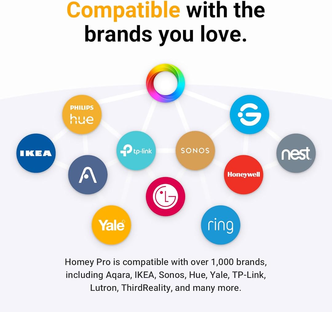 Homey Pro (2026) | Smart Hub for Home Automation – Features Z-Wave Plus, Zigbee, Wi-Fi, BLE, Infrared, Matter & Thread. Compatible with Siri, Alexa & Google Home.