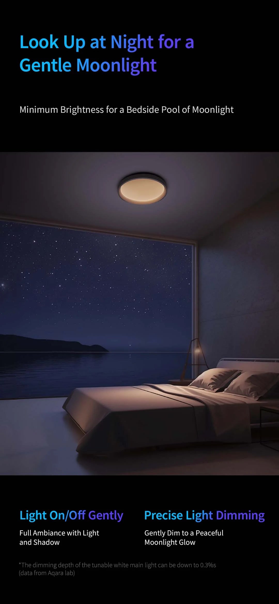 Aqara Ceiling Light T1M