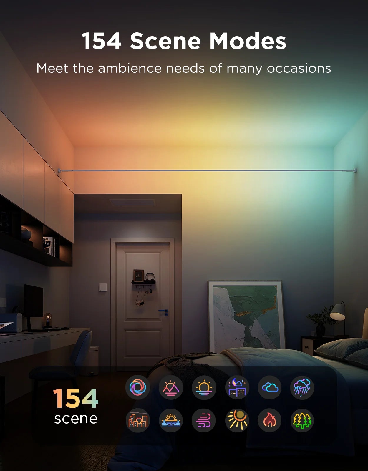 Govee Strip Light with Skyline Kit