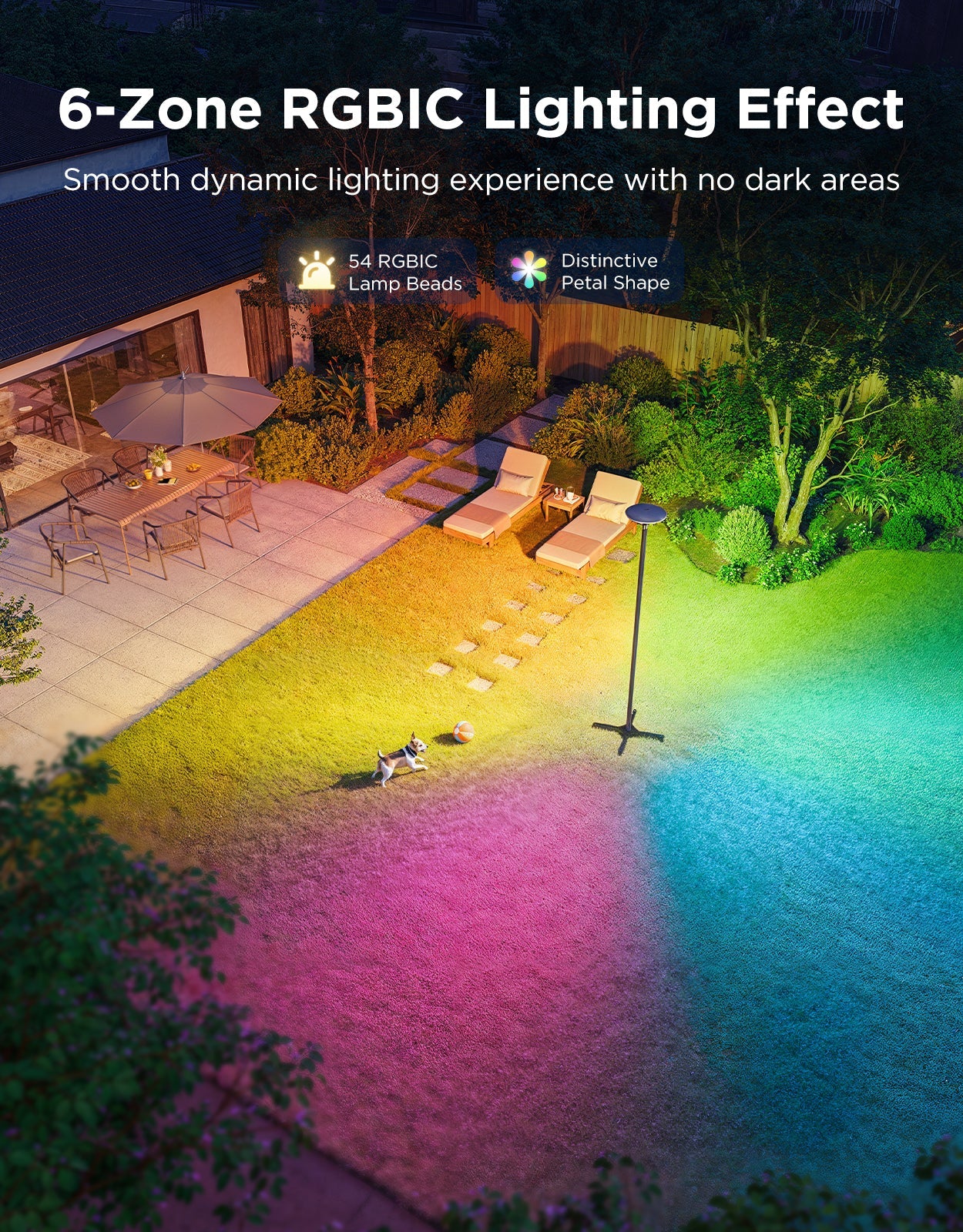 New Govee Outdoor Lamp Post Lights