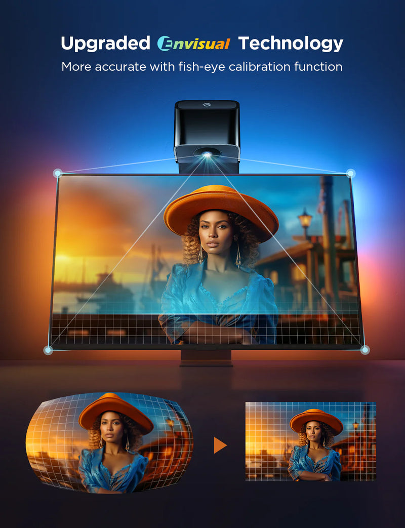 Govee TV Backlight 3 Lite