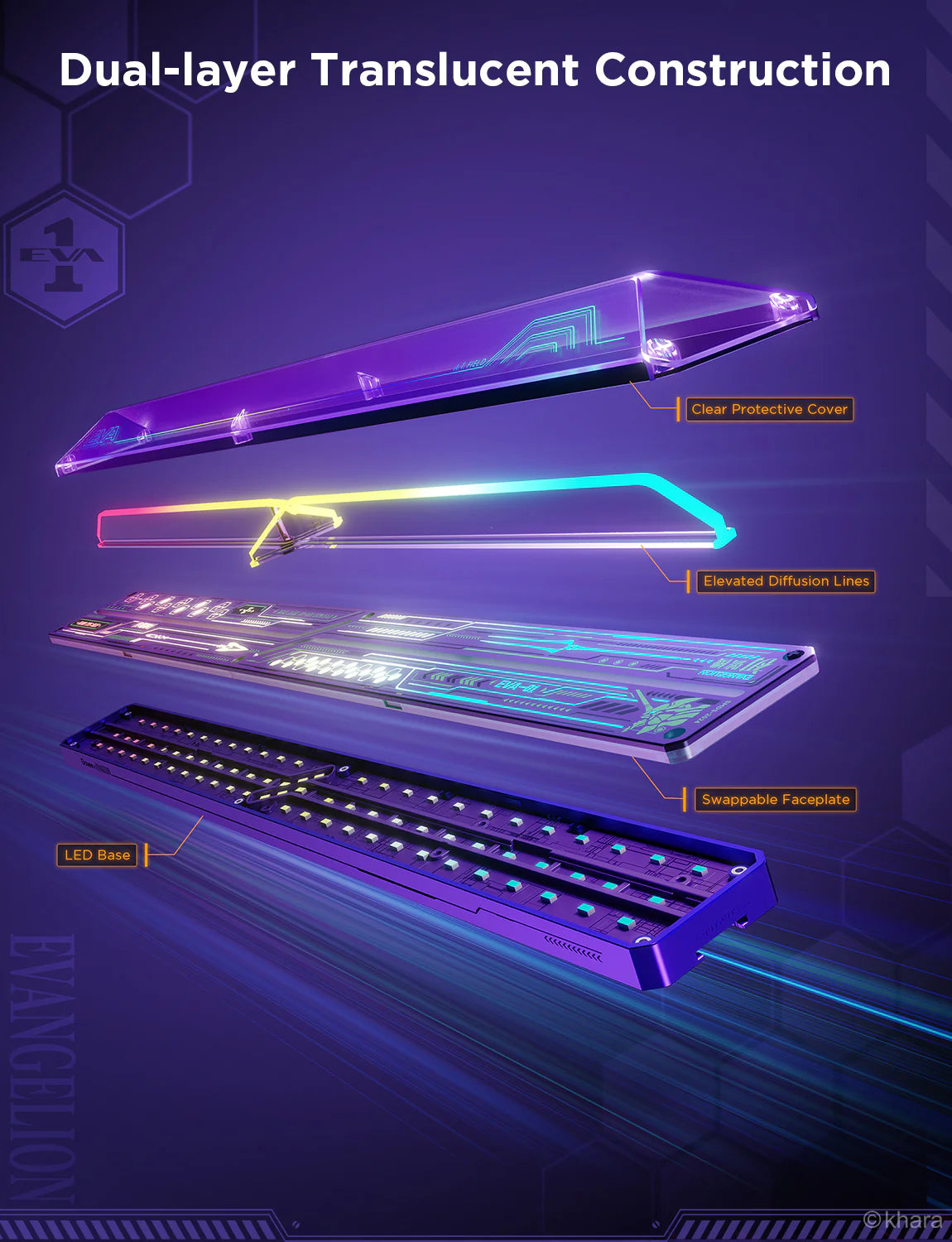 Govee Gaming Wall Light