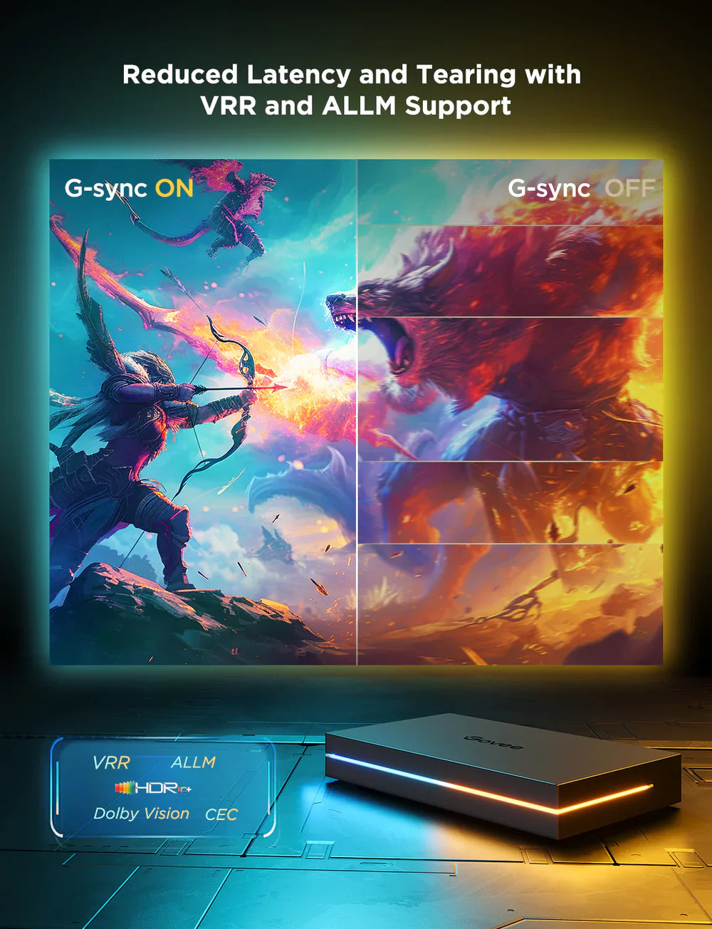 Govee AI Sync Box