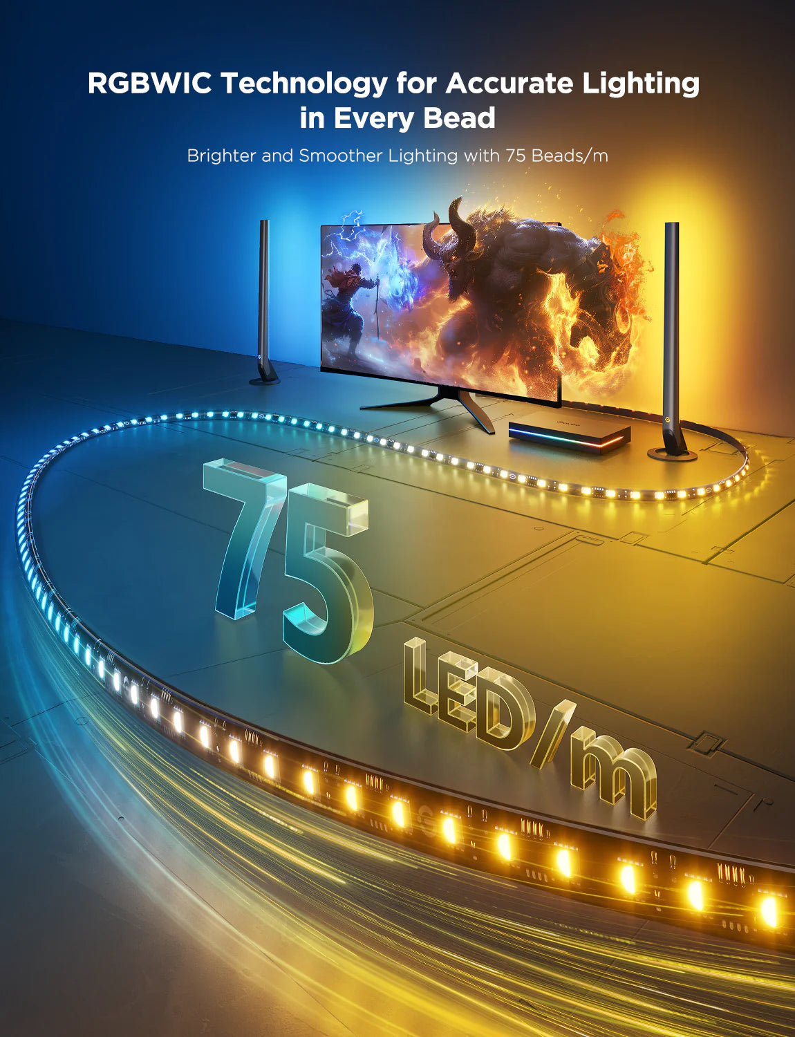 Govee AI Sync Box Kit 2