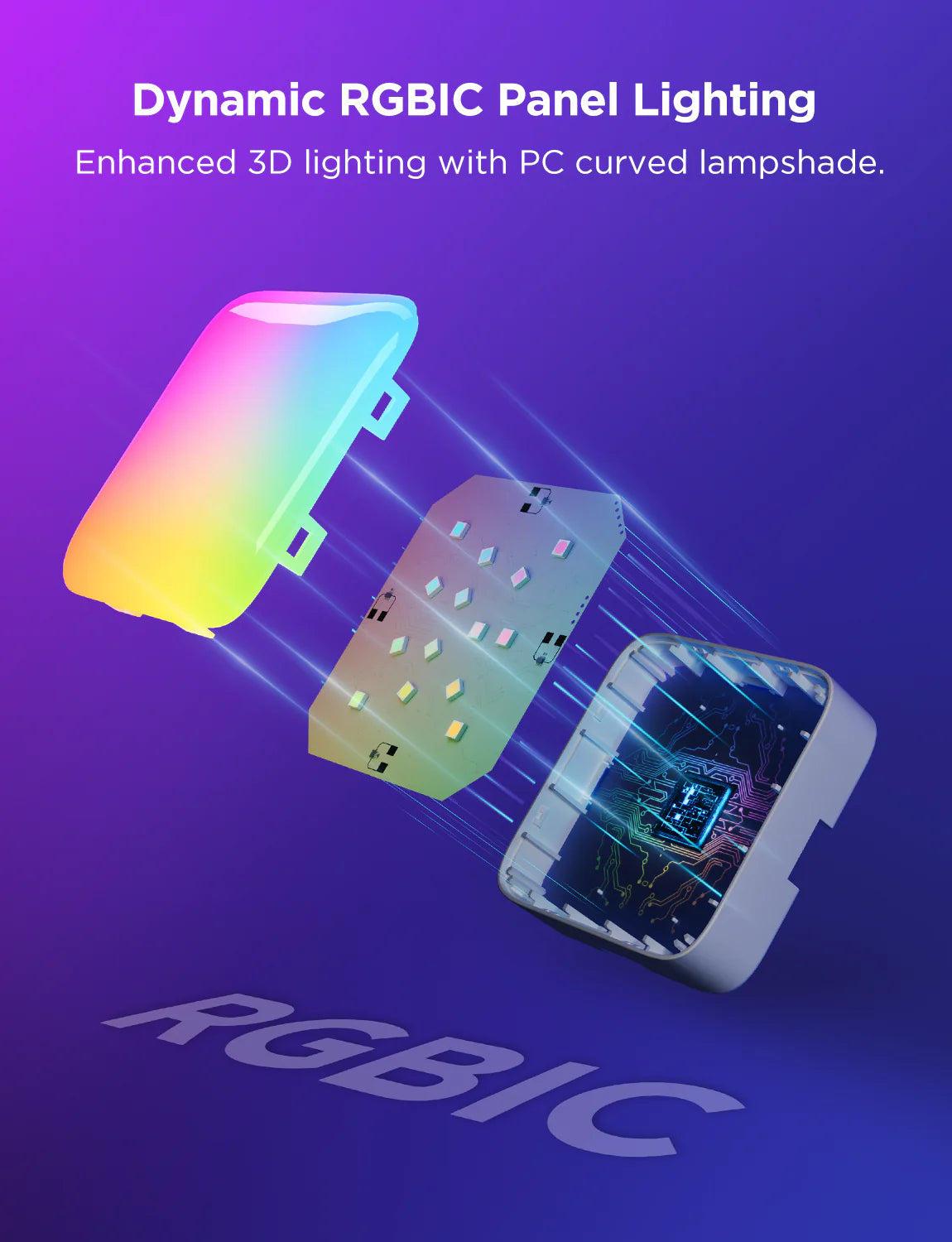 Govee Mini Panel Lights