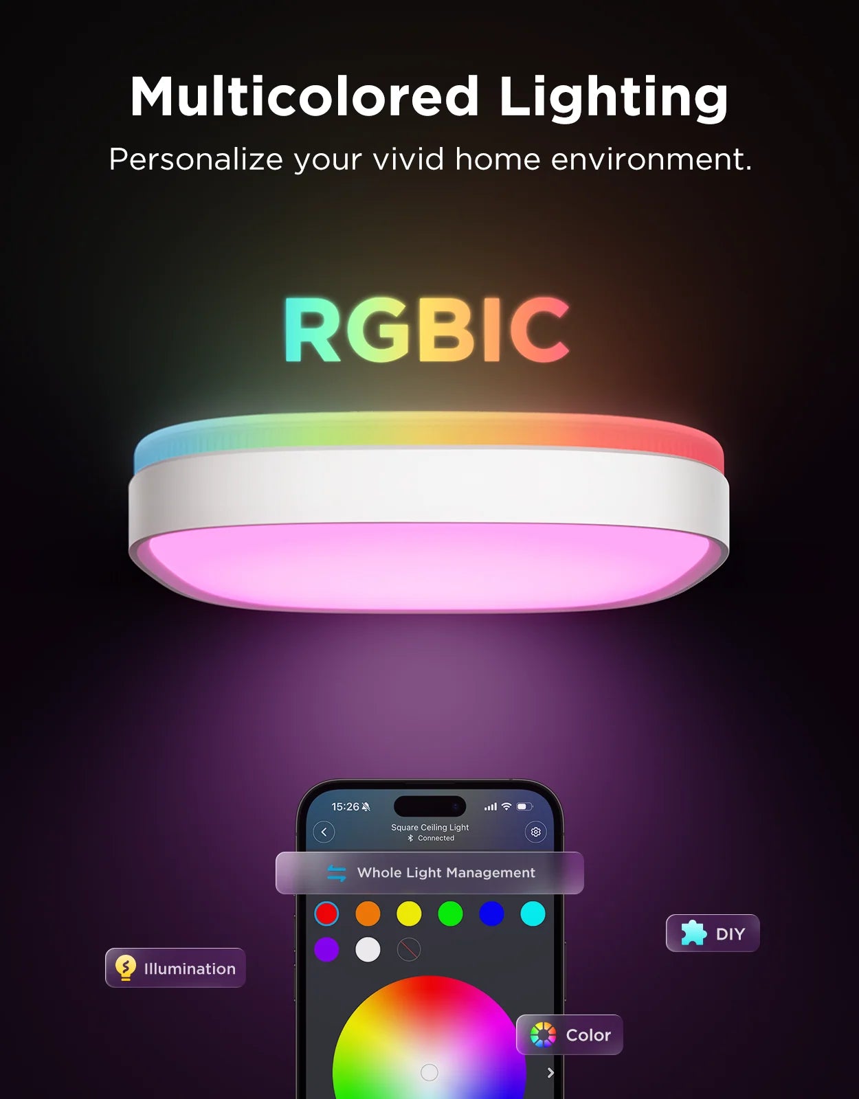 Govee 12 inch RGBWW + RGBIC Square Smart Ceiling Light