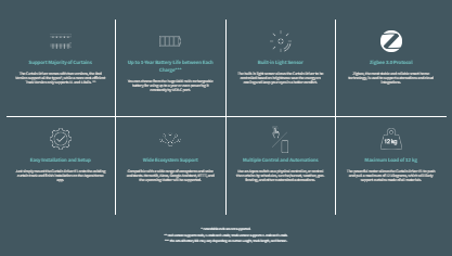 Aqara Curtain Driver E1