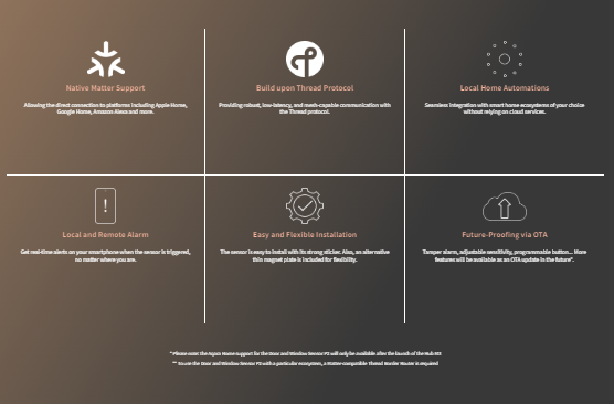 Aqara Motion and Light Sensor P2