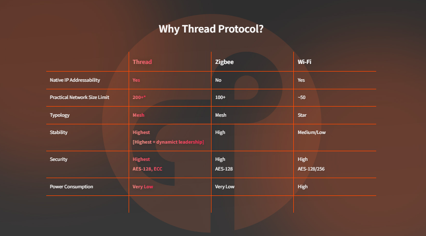 Aqara Motion and Light Sensor P2