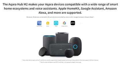 Aqara Hub M2