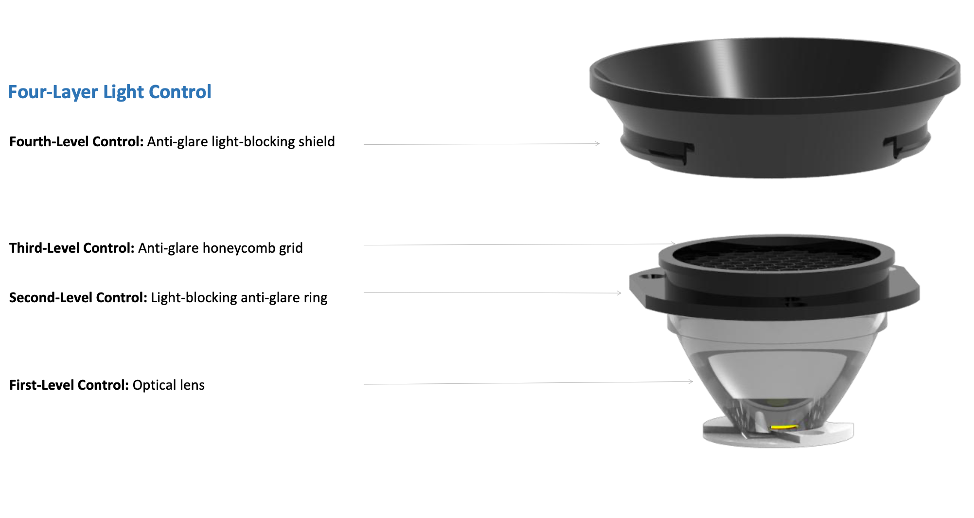 Aqara V1 Spotlight