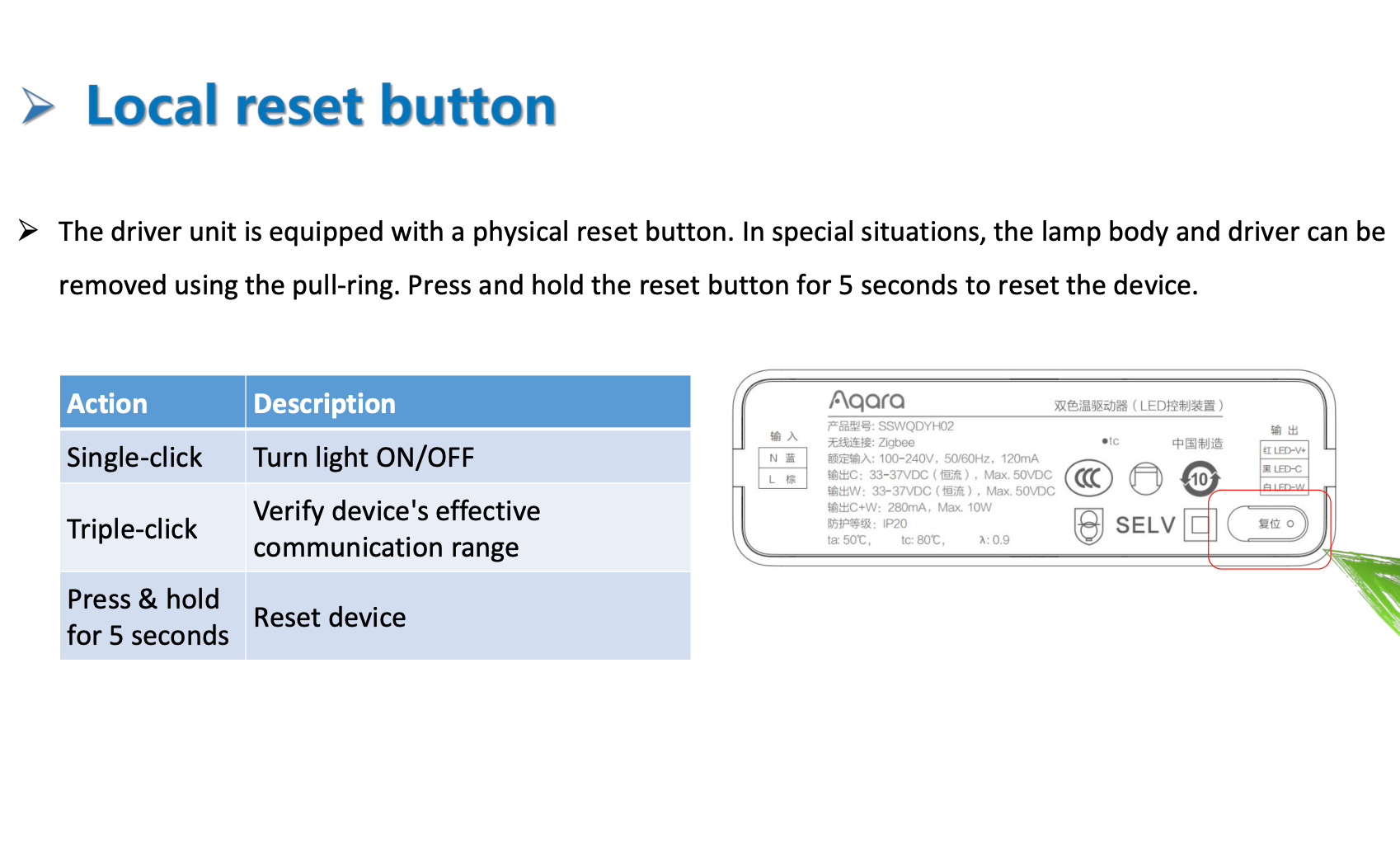 Aqara V1 Spotlight