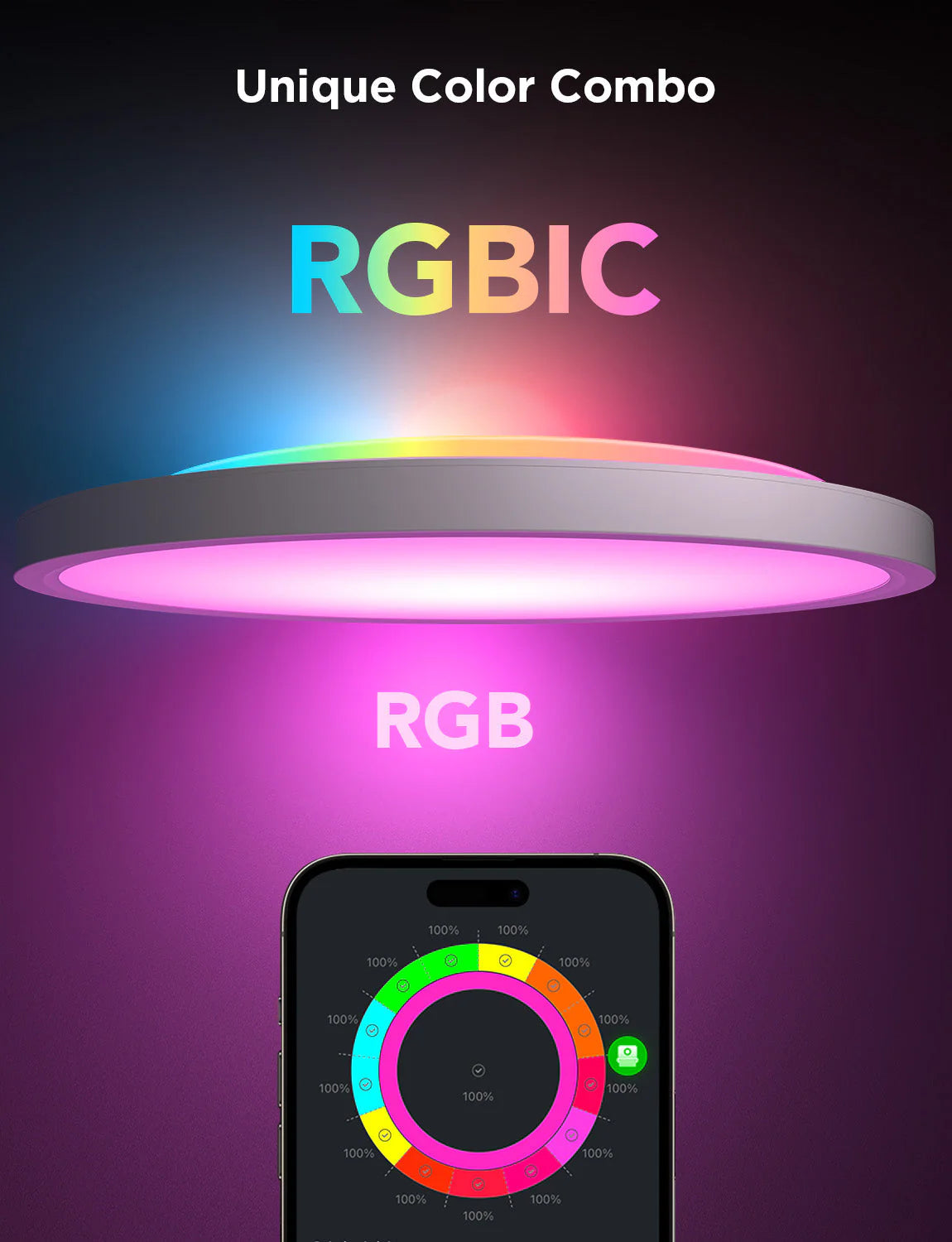 Govee 12 inch RGBWW + RGBIC Round Smart Ceiling Light