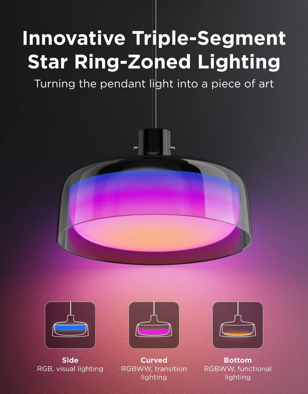 Govee Pendant Light