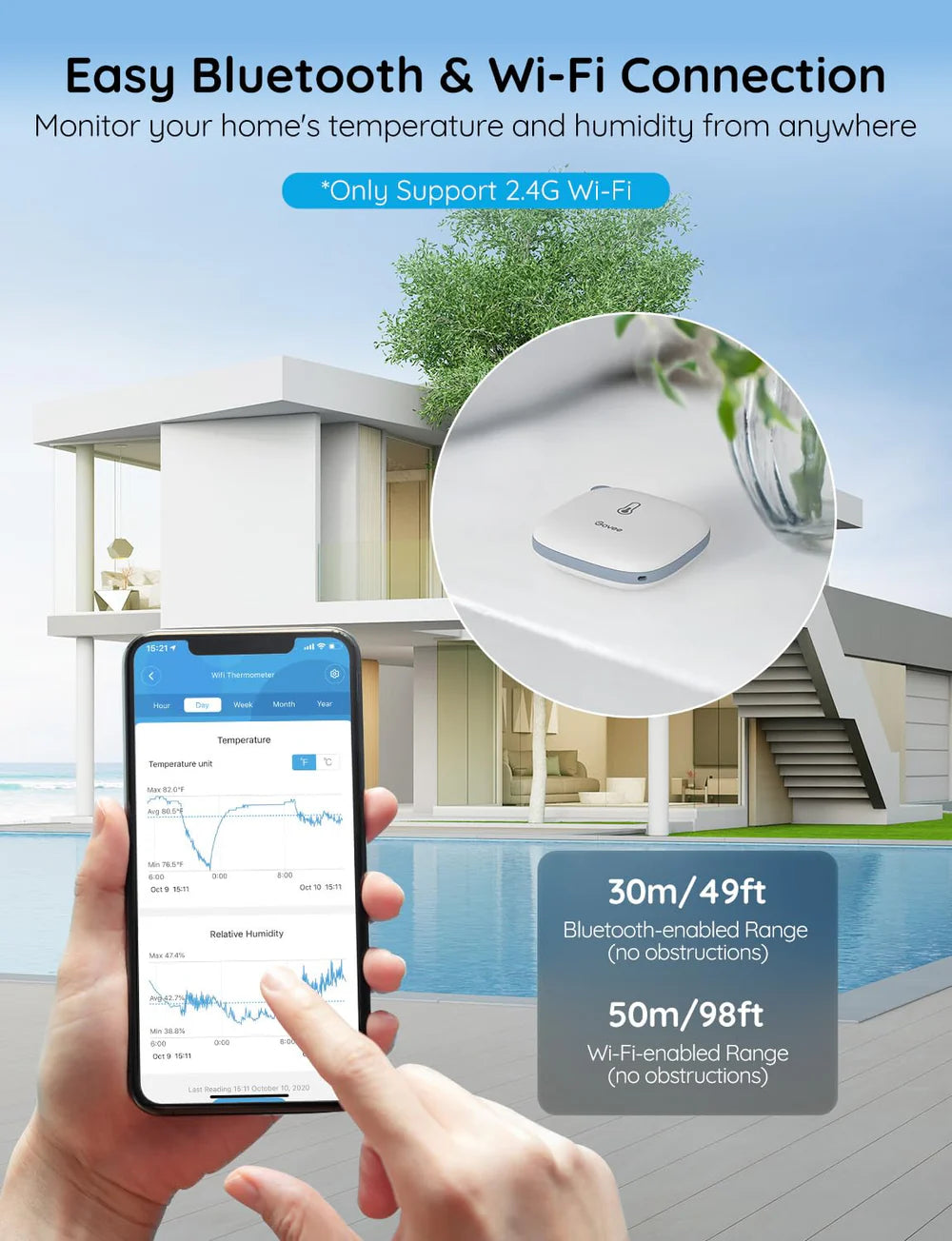 Govee Wi-Fi Thermo-Hygrometer 1 Pack