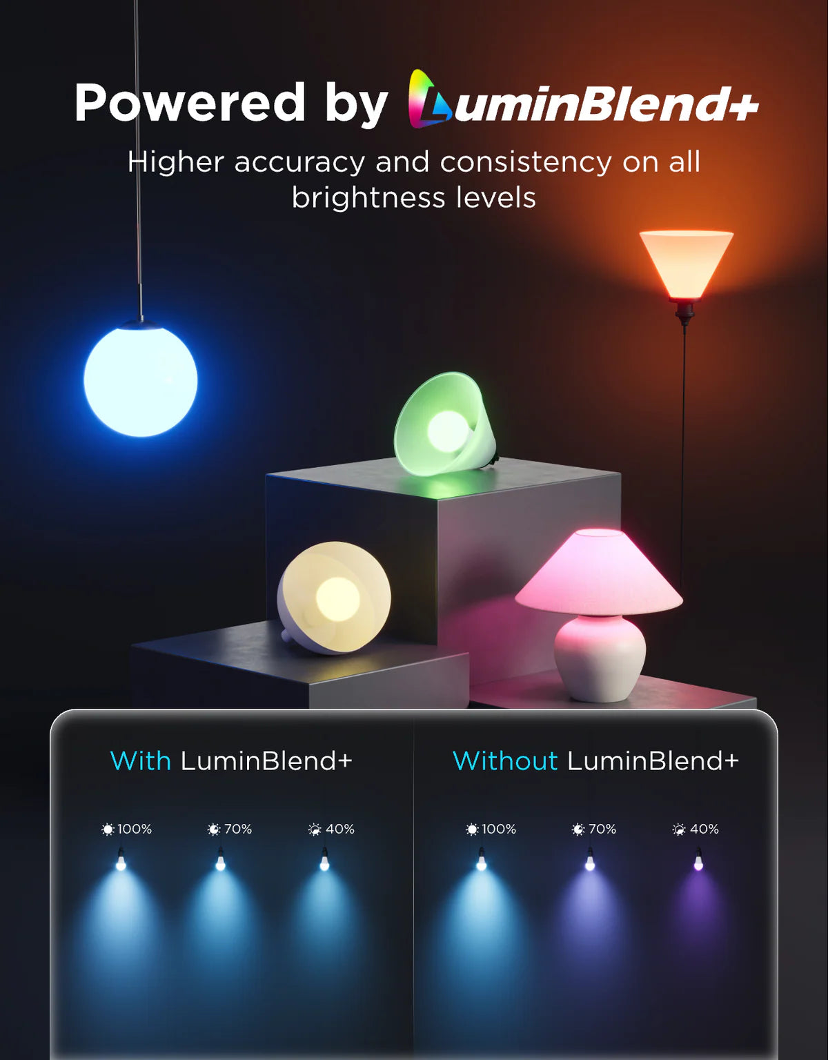 Govee Smart Bulb E27 A21 1600lm (2 Pack)