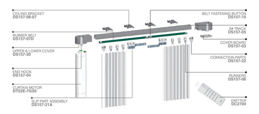 Aqara Smart Curtain Tracks & Accessories